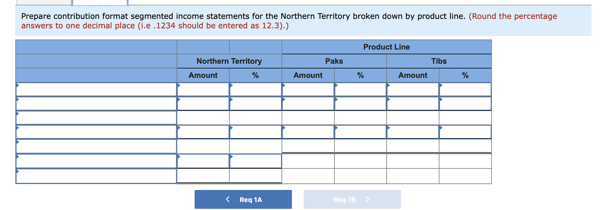 For the Month Ended June 30 Sales $ 900,000 Variable expenses 400,000