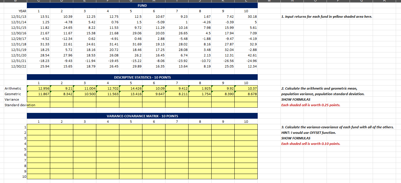 12/31/13 12/31/14 12/31/15 12/30/16 12/29/17 12/31/18 12/31/19 12/31/20 12/31/21 12/30/22 Arithmetic Geometric