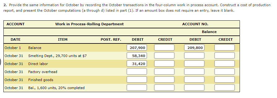 Materials are entered from smelting at the beginning of the rolling process.