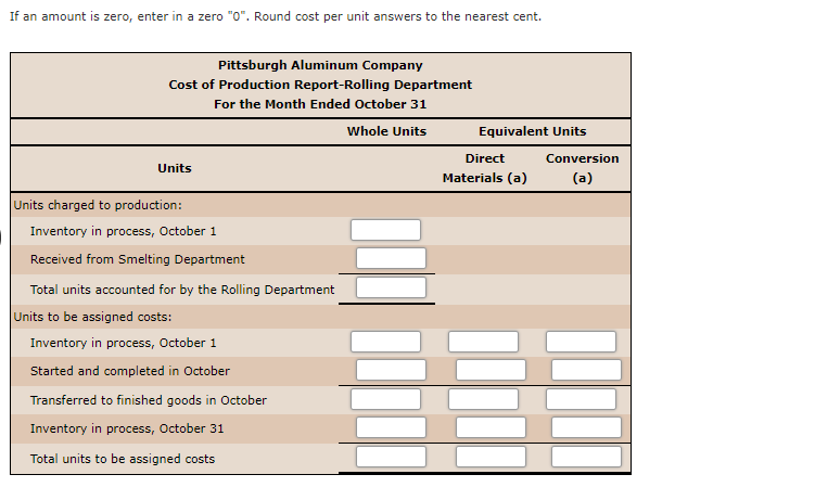 The inventory of Work in ProcessRolling on September 1 and debits to