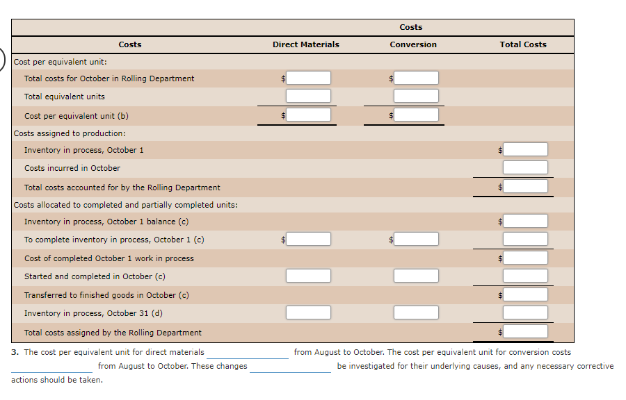 the account during September were as follows: Bal., 1,200 units, 70% completed: