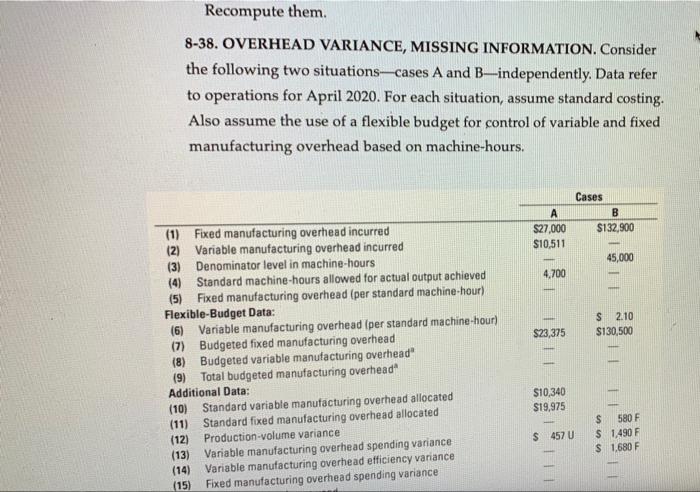  Recompute them 8-38. OVERHEAD VARIANCE, MISSING INFORMATION. Consider the following two
