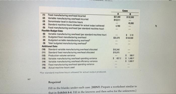 situations-cases A and B-independently. Data refer to operations for April 2020. For