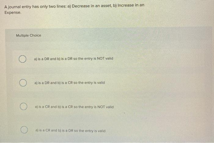 Equity, b) Decrease in Dividends. Multiple Choice O a) is a CR