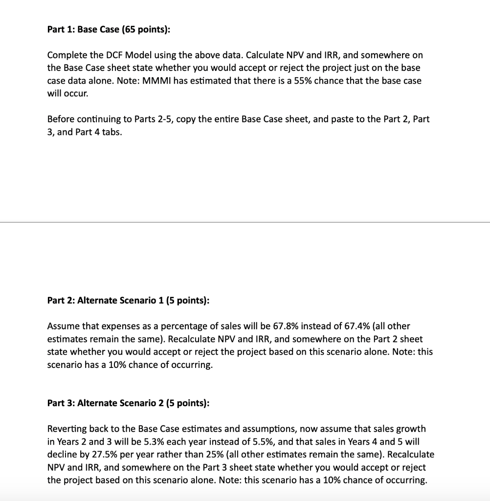 Inc. (MMMI) wishes to determine whether it would be advisable to replace