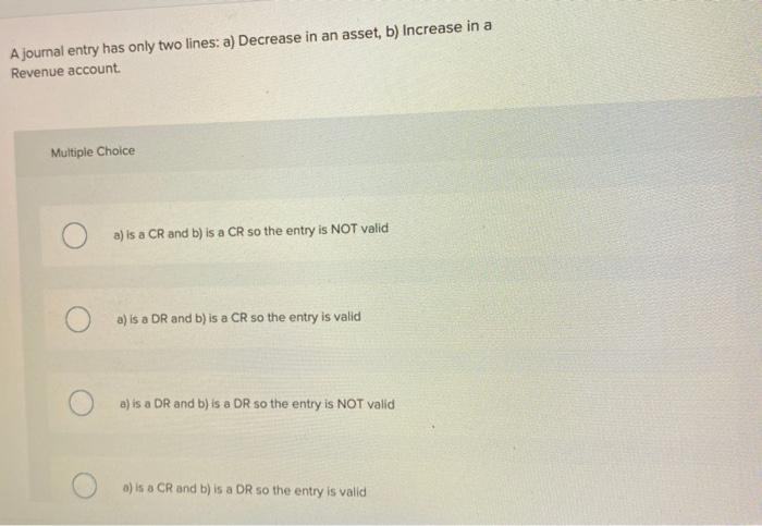 is valid a) is a CR and b) is a CR so