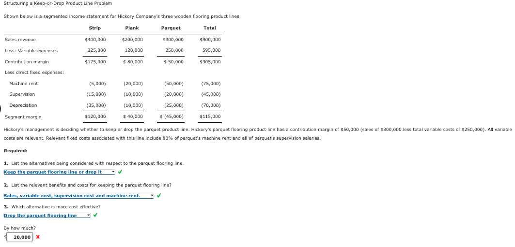  Structuring a keep-or-Drop Product Line Problem Shown below is a segmented