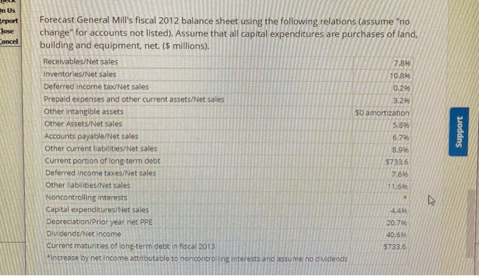general and administrative expenses 3.192.0 3.162.7 Divestitures (gain), net (17.4) Restructuring, impairment,