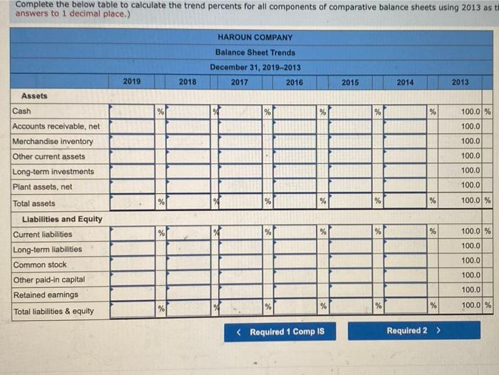 Statenents Tor Years Ended December 31, 2019-2013 2019 2010 2017 2016 2015
