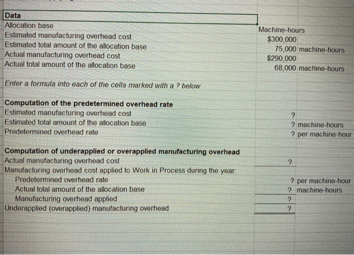  Data Allocation base Estimated manufacturing overhead cost Estimated total amount of