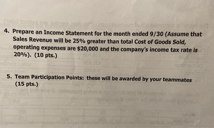 the predetermined overhead rate Estimated manufacturing overhead cost Estimated total amount of