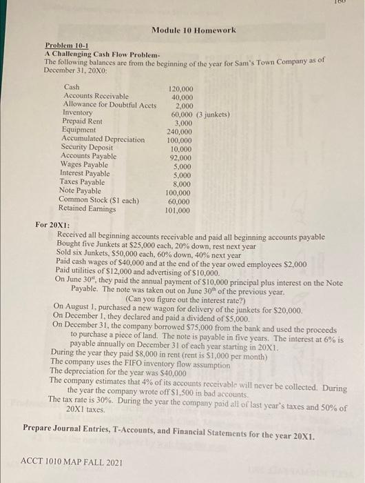 The question is posted but the answer is incorrect. please provide journal