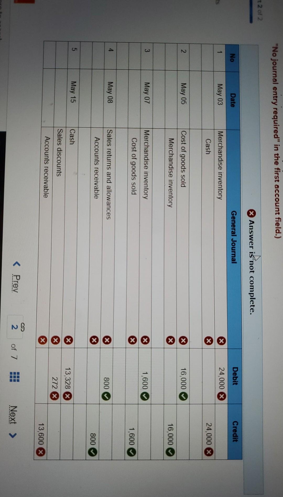 incorrect for the work you have completed so far. It does not