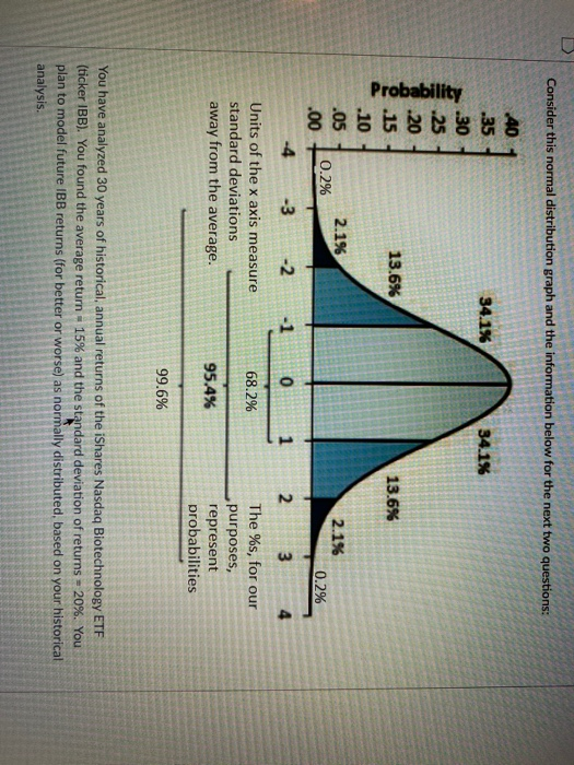  Consider this normal distribution graph and the information below for the
