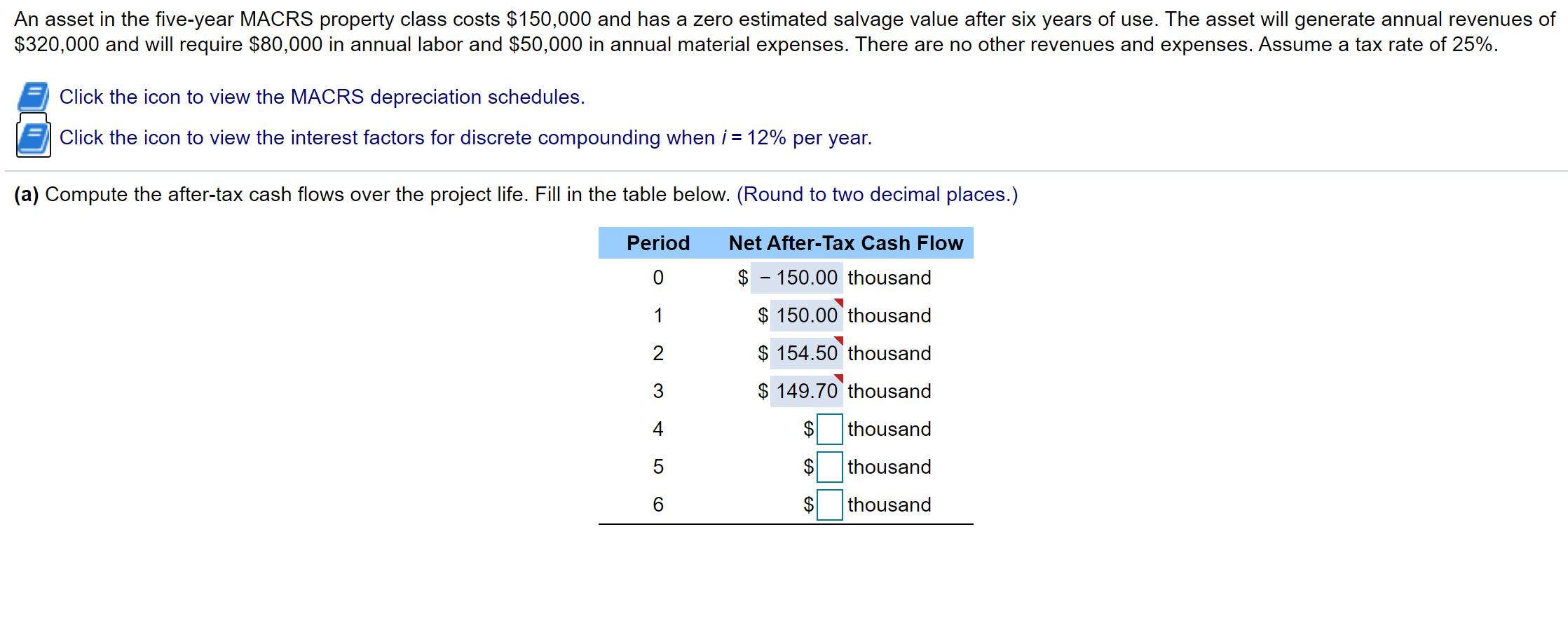 Please advise answer. An asset in the five-year MACRS property class costs