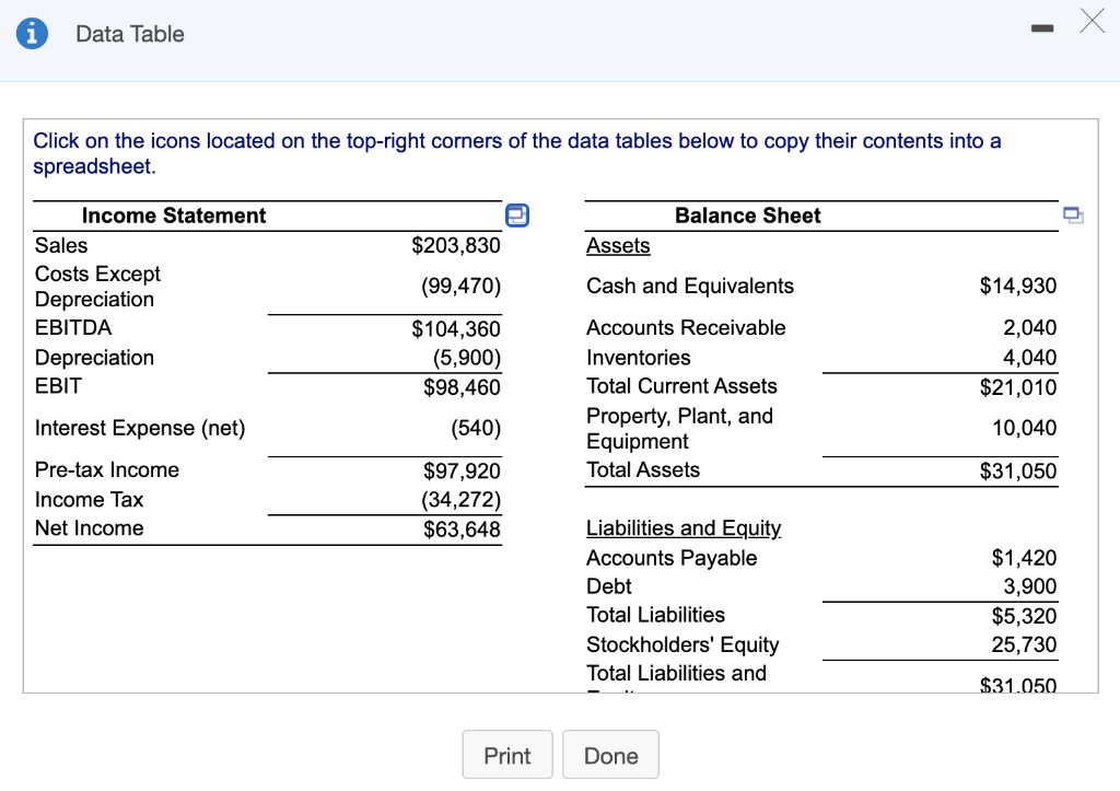 grow by 9.9% next year. Assume that Jim's pays out 80.9% of