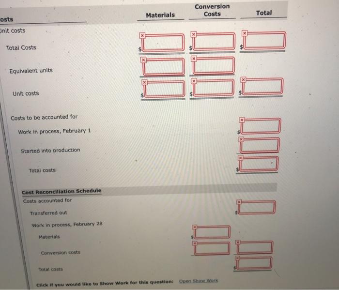 Welding Department of Healthy Company has the following production and manufacturing cost