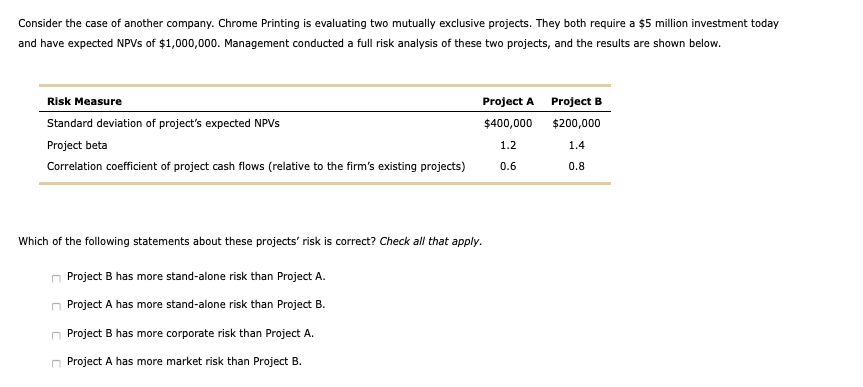 and the impact of risk consideration Garcia Real Estate is involved in