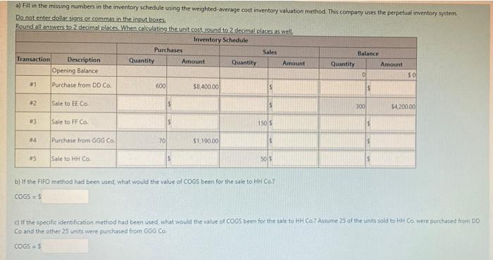  a) Fill in the missing numbers in the inventory schedule using