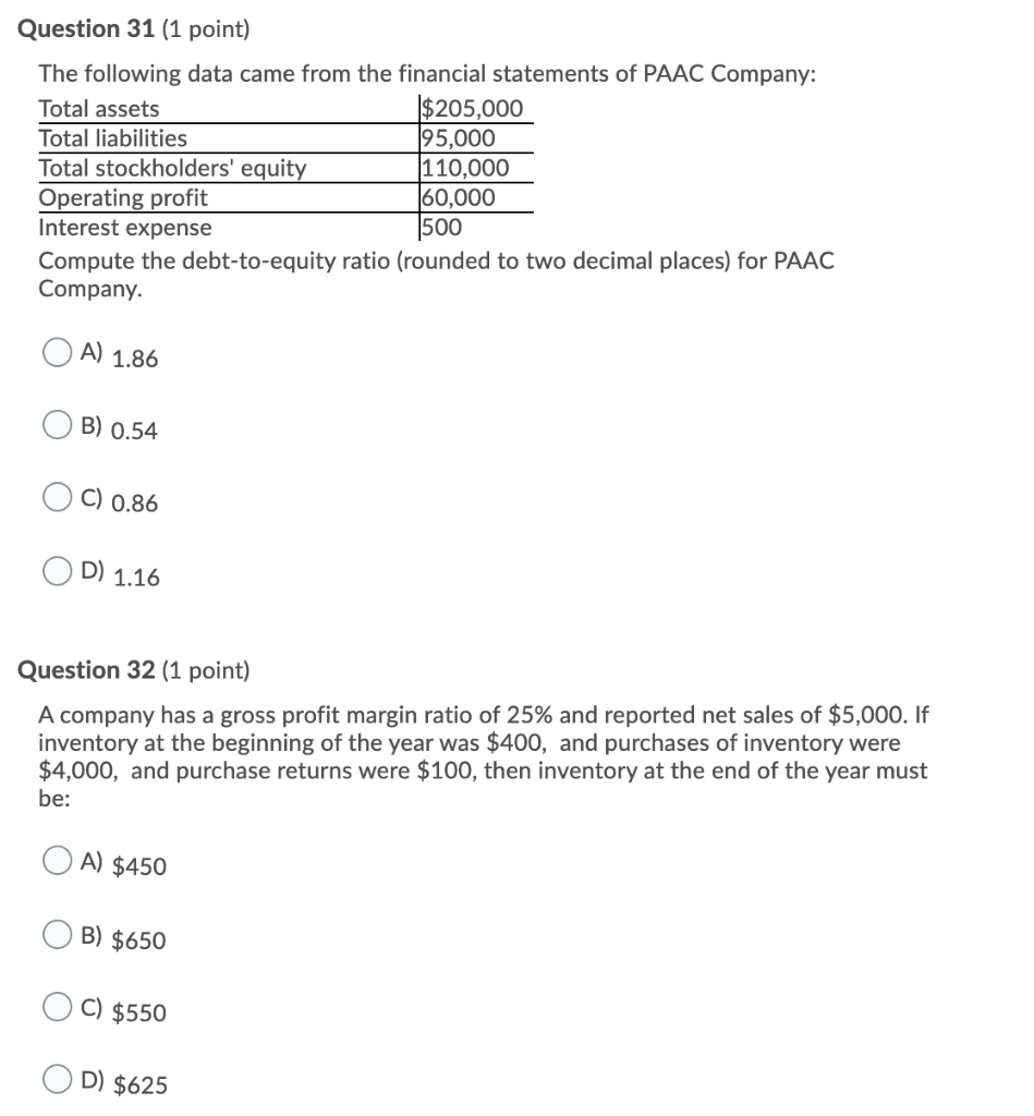 Question 31 (1 point) The following data came from the financial