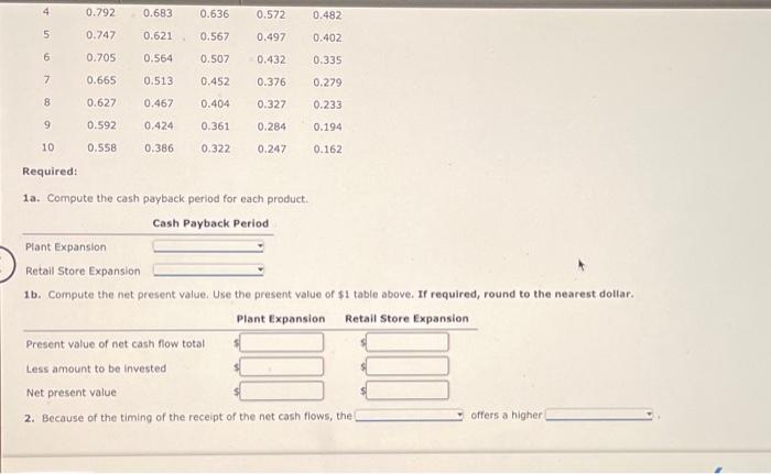 Inc. is considering two investment projects. The estimated net cash flows from