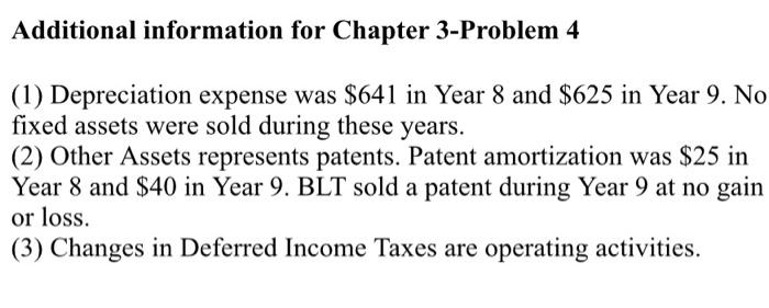 Sheets and Income Statements. BLT Electronics Inc. manufactures parts, components, and processing