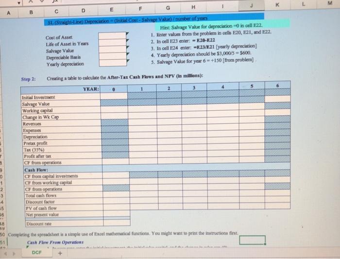 Estimating depreciation of an asset, calculating cash flows, and estimating NPV. Problem: