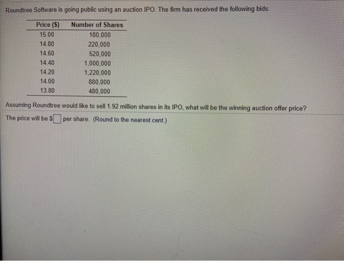  Roundtree Software is going public using an auction IPO. The firm