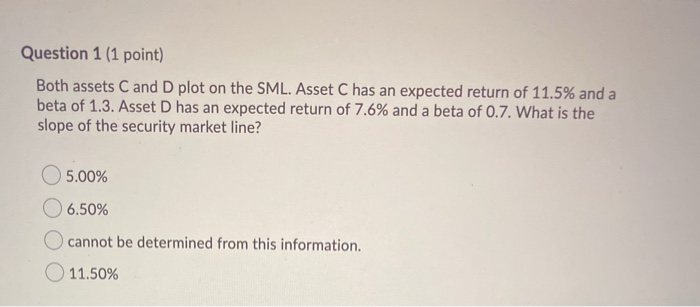  Question 1 (1 point) Both assets C and D plot on