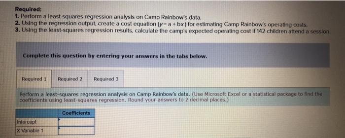 10-11 every summer during June and July. Each camp session is one