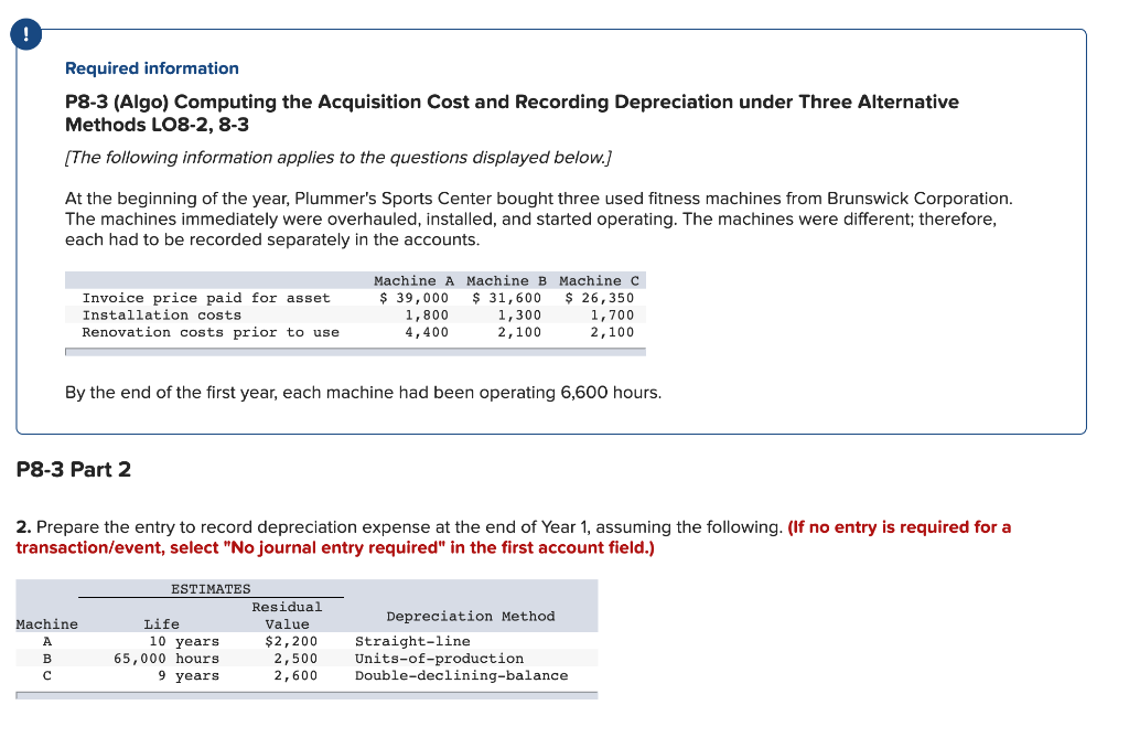 Required information P8-3 (Algo) Computing the Acquisition Cost and Recording Depreciation