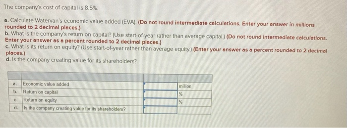 Corporation: INCOME STATEMENT (Figures in $ millions) Net sales Cost of goods