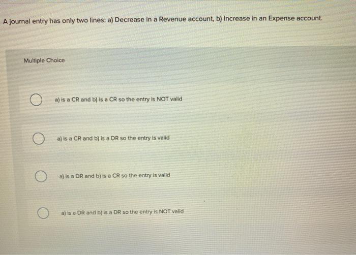 is a CR and b) is a CR so the entry is