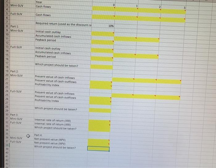 use different methods to evaluate investment proposals. Requirements: Please analyze the following