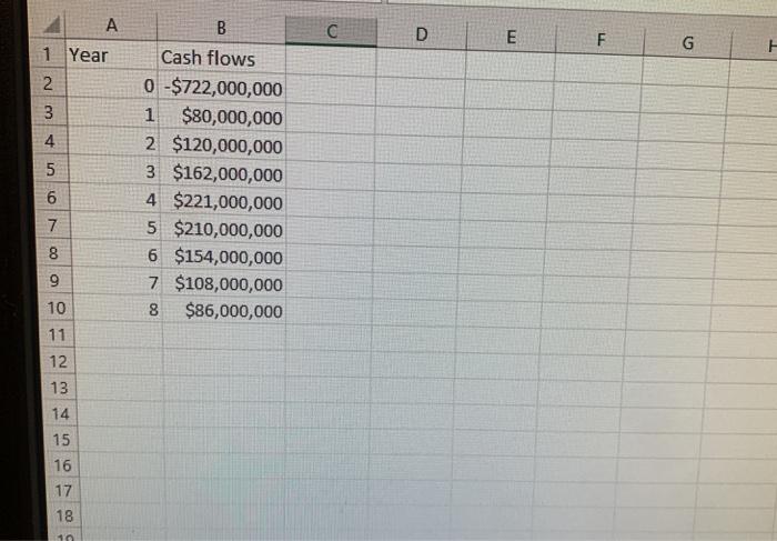 problem and answer questions by deriving the solutions in Excel spreadsheets. You