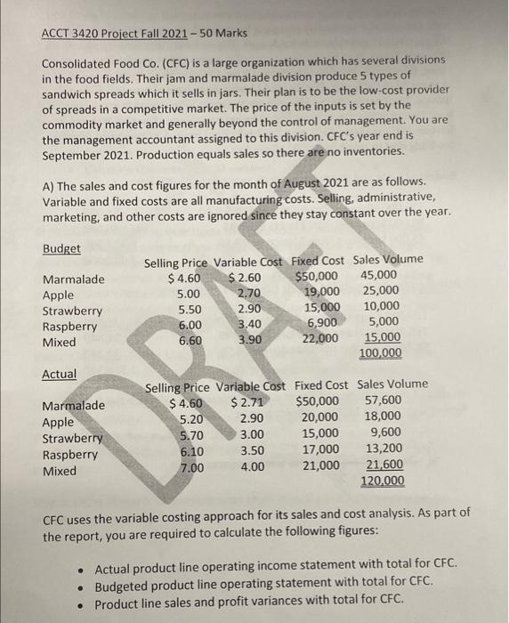 I need only part c and part d ACCT 3420 Project Fall