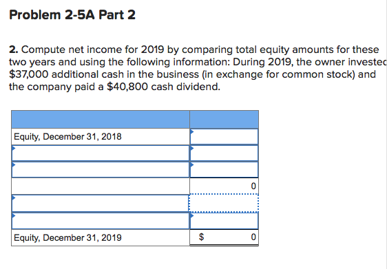 a balance sheet, and computing the debt ratio LO C2, A1, A2,
