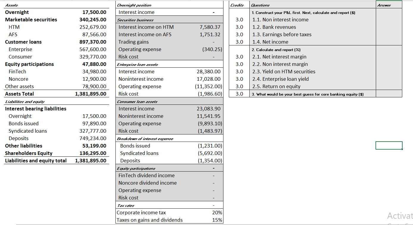 Please fill in the columns named answer Credits Questions Answer 7,580.37
