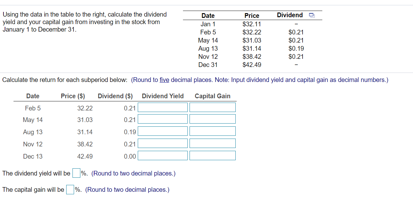  Dividend Using the data in the table to the right, calculate