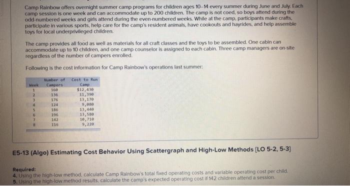  Camp Rainbow offers overnight summer camp programs for children ages 10-14