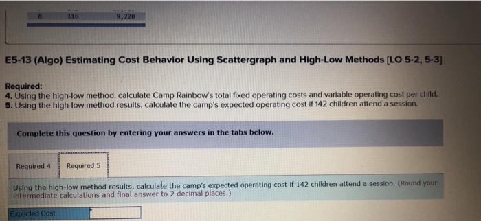 and can accommodate up to 200 children. The camp is not coed,