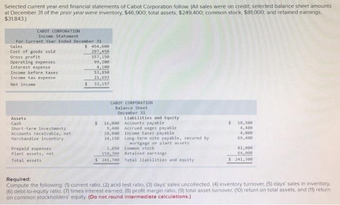  first pricture has all information. Selected current year-end financial statements of