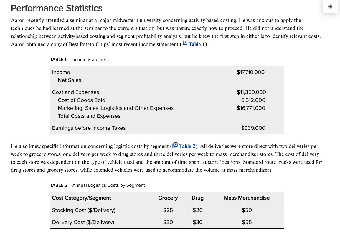 profitability analysis? How would you counter the arguments by other managers concerning