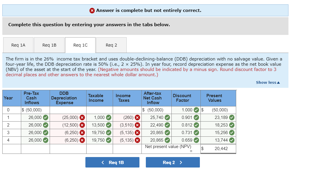 Egg is considering the purchase of a new distributed network computer system