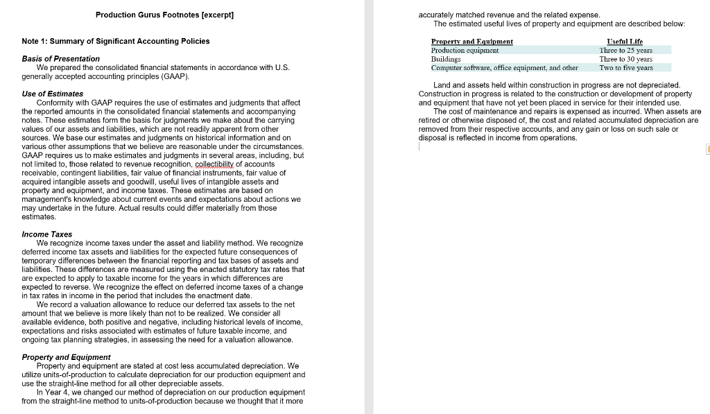 a couple of days and don't know how to approach it. Any