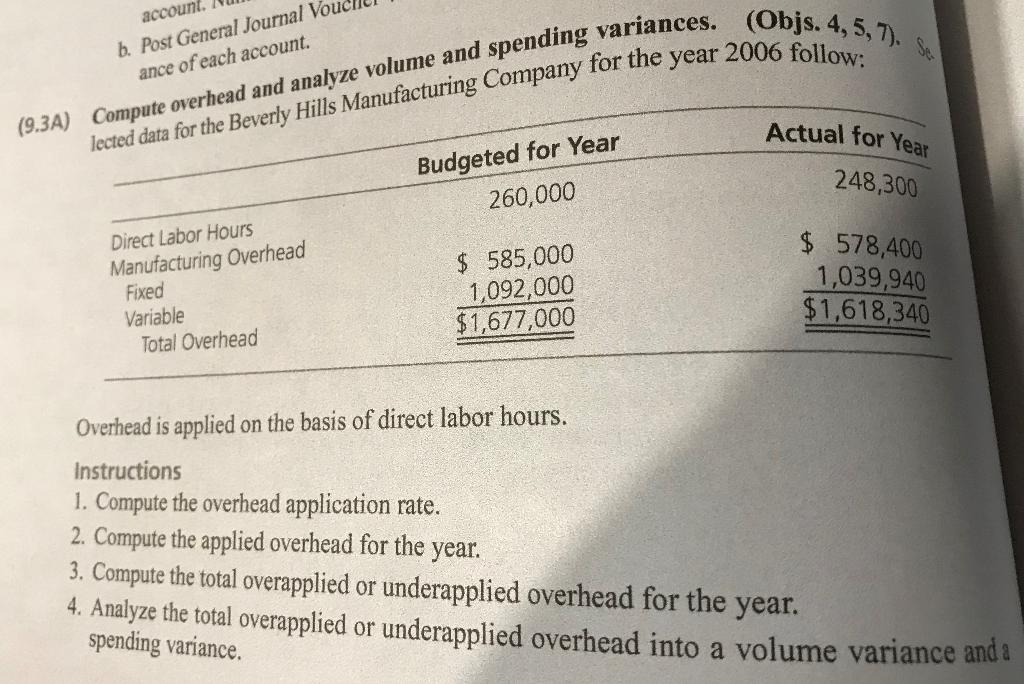  account b. Post General Journal Vo (9.3A) Compute overhead and analyze