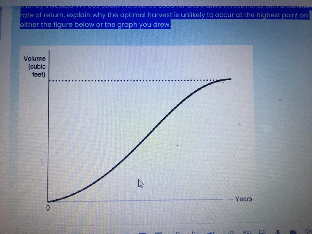 (Graphical/Short Answer): The figure below shows the total growth function or the