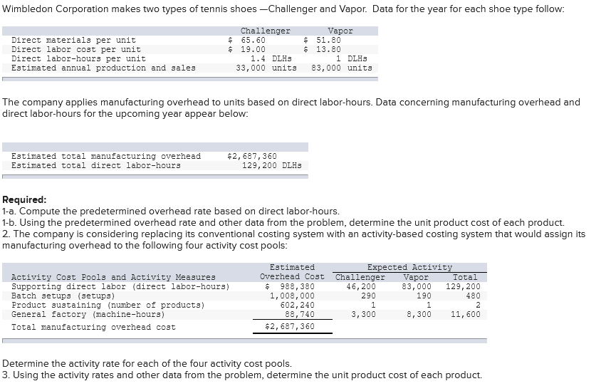 Required: 1-a. Compute the predetermined overhead rate based on direct labor-hours. 1-b.