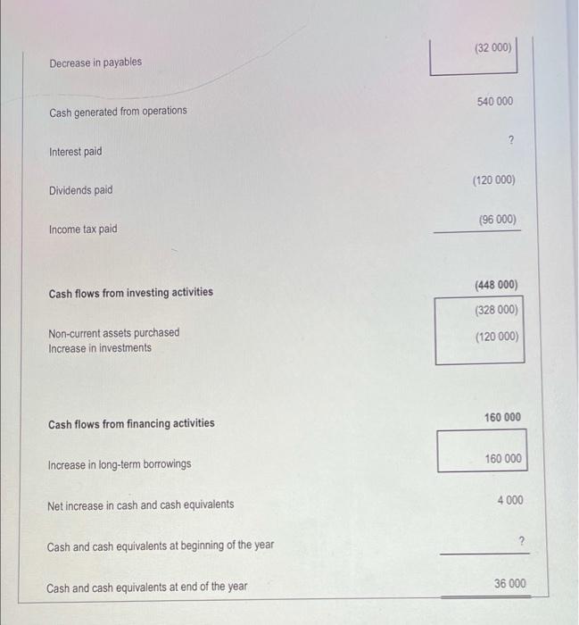 ANY FIVE (5) questions in this section QUESTION 1 (2 marks) 1.2