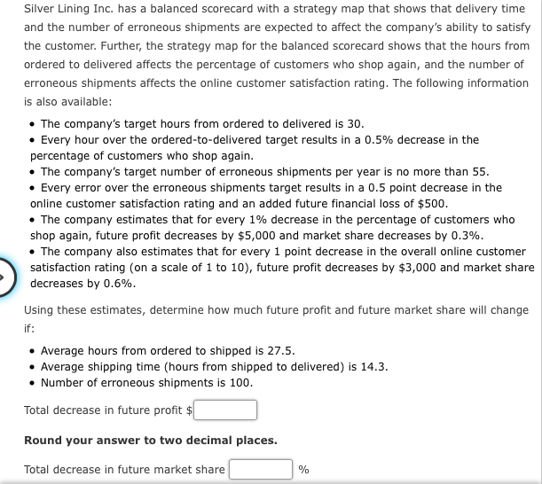  Silver Lining Inc. has a balanced Scorecard with a strategy map